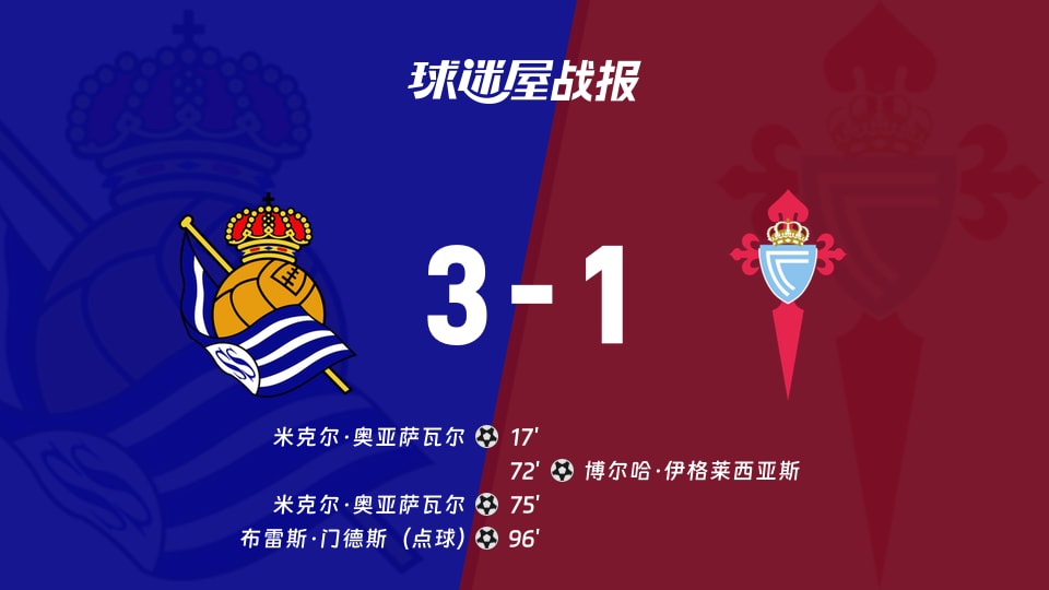 九游体育下载-关于里程碑夜皇家社会门线救险,西甲国际比赛日刷纪录,球迷炸锅,球队文化再被提及的信息